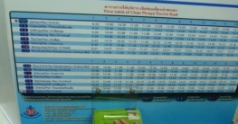 Chao Phraya Express Boats